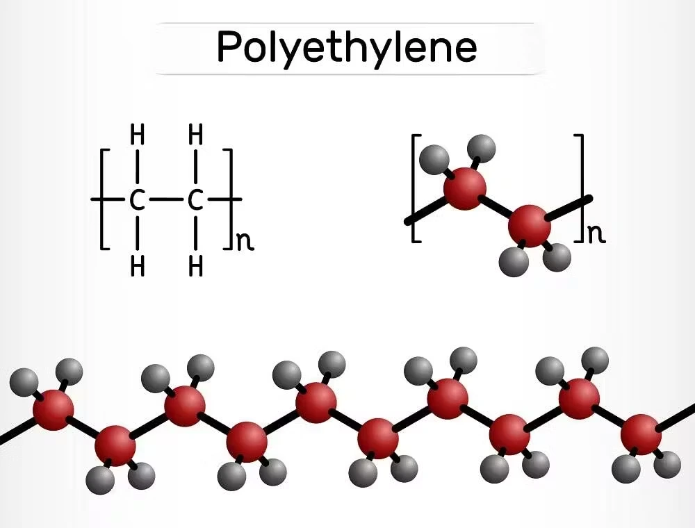 PP polymer materials