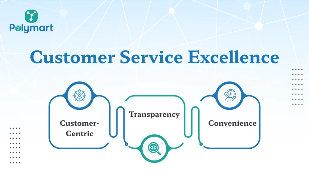 Customer centric service